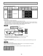 Предварительный просмотр 58 страницы Mitsubishi PUHZ-P200YHA Service Manual