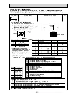 Предварительный просмотр 61 страницы Mitsubishi PUHZ-P200YHA Service Manual