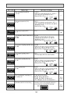 Предварительный просмотр 62 страницы Mitsubishi PUHZ-P200YHA Service Manual