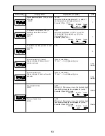 Предварительный просмотр 63 страницы Mitsubishi PUHZ-P200YHA Service Manual