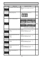 Предварительный просмотр 64 страницы Mitsubishi PUHZ-P200YHA Service Manual