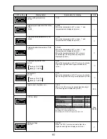 Предварительный просмотр 65 страницы Mitsubishi PUHZ-P200YHA Service Manual