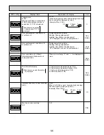 Предварительный просмотр 66 страницы Mitsubishi PUHZ-P200YHA Service Manual