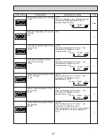 Предварительный просмотр 67 страницы Mitsubishi PUHZ-P200YHA Service Manual