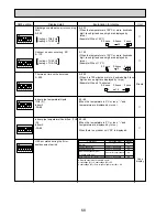 Предварительный просмотр 68 страницы Mitsubishi PUHZ-P200YHA Service Manual