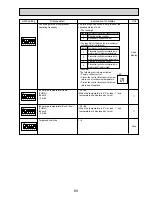 Предварительный просмотр 69 страницы Mitsubishi PUHZ-P200YHA Service Manual