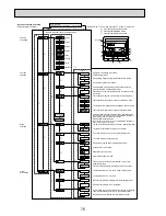 Предварительный просмотр 76 страницы Mitsubishi PUHZ-P200YHA Service Manual