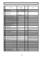 Предварительный просмотр 80 страницы Mitsubishi PUHZ-P200YHA Service Manual