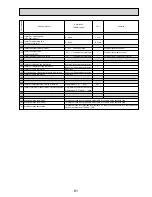 Предварительный просмотр 81 страницы Mitsubishi PUHZ-P200YHA Service Manual