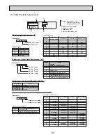 Предварительный просмотр 82 страницы Mitsubishi PUHZ-P200YHA Service Manual