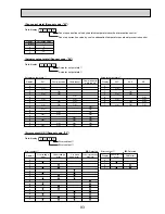 Предварительный просмотр 83 страницы Mitsubishi PUHZ-P200YHA Service Manual