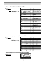 Предварительный просмотр 86 страницы Mitsubishi PUHZ-P200YHA Service Manual