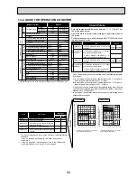 Предварительный просмотр 89 страницы Mitsubishi PUHZ-P200YHA Service Manual