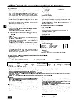 Preview for 12 page of Mitsubishi PUHZ-RP250YHM-A Installation Manual