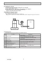 Preview for 4 page of Mitsubishi PUHZ-SP100VHA Service Manual