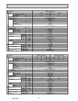 Preview for 8 page of Mitsubishi PUHZ-SP100VHA Service Manual