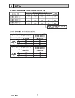 Preview for 9 page of Mitsubishi PUHZ-SP100VHA Service Manual