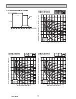 Preview for 10 page of Mitsubishi PUHZ-SP100VHA Service Manual