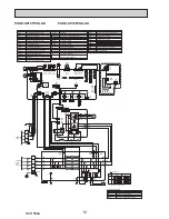 Preview for 16 page of Mitsubishi PUHZ-SP100VHA Service Manual