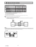 Preview for 17 page of Mitsubishi PUHZ-SP100VHA Service Manual