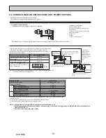 Preview for 18 page of Mitsubishi PUHZ-SP100VHA Service Manual