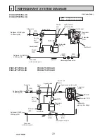 Preview for 22 page of Mitsubishi PUHZ-SP100VHA Service Manual