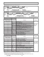 Preview for 34 page of Mitsubishi PUHZ-SP100VHA Service Manual