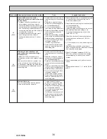 Preview for 36 page of Mitsubishi PUHZ-SP100VHA Service Manual