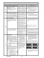 Preview for 42 page of Mitsubishi PUHZ-SP100VHA Service Manual