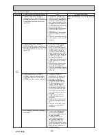 Preview for 45 page of Mitsubishi PUHZ-SP100VHA Service Manual