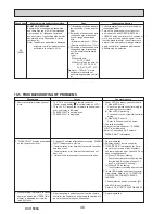 Preview for 46 page of Mitsubishi PUHZ-SP100VHA Service Manual