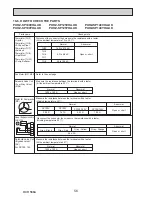 Preview for 56 page of Mitsubishi PUHZ-SP100VHA Service Manual