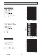 Preview for 58 page of Mitsubishi PUHZ-SP100VHA Service Manual