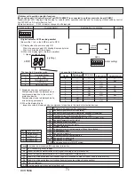 Preview for 73 page of Mitsubishi PUHZ-SP100VHA Service Manual