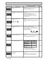 Preview for 77 page of Mitsubishi PUHZ-SP100VHA Service Manual