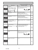 Preview for 78 page of Mitsubishi PUHZ-SP100VHA Service Manual