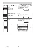 Preview for 80 page of Mitsubishi PUHZ-SP100VHA Service Manual