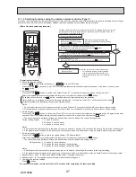 Preview for 87 page of Mitsubishi PUHZ-SP100VHA Service Manual