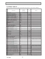 Preview for 93 page of Mitsubishi PUHZ-SP100VHA Service Manual