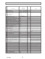 Preview for 95 page of Mitsubishi PUHZ-SP100VHA Service Manual