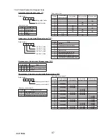 Preview for 97 page of Mitsubishi PUHZ-SP100VHA Service Manual