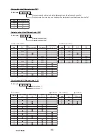 Preview for 98 page of Mitsubishi PUHZ-SP100VHA Service Manual