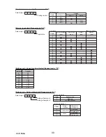 Preview for 99 page of Mitsubishi PUHZ-SP100VHA Service Manual