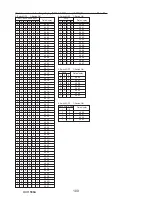 Preview for 100 page of Mitsubishi PUHZ-SP100VHA Service Manual