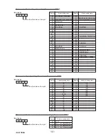 Preview for 101 page of Mitsubishi PUHZ-SP100VHA Service Manual