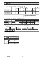 Preview for 8 page of Mitsubishi PUHZ-SW160YKA-BS.UK Service Manual