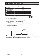 Preview for 13 page of Mitsubishi PUHZ-SW160YKA-BS.UK Service Manual