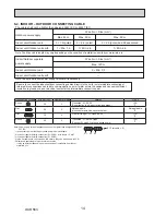 Preview for 14 page of Mitsubishi PUHZ-SW160YKA-BS.UK Service Manual