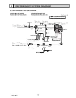 Preview for 15 page of Mitsubishi PUHZ-SW160YKA-BS.UK Service Manual