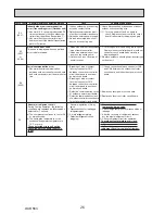 Preview for 26 page of Mitsubishi PUHZ-SW160YKA-BS.UK Service Manual